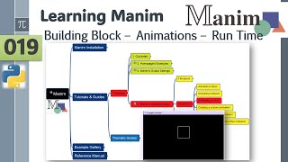 Manim 019 Tutorial - Building Blocks - Animations - RunTime