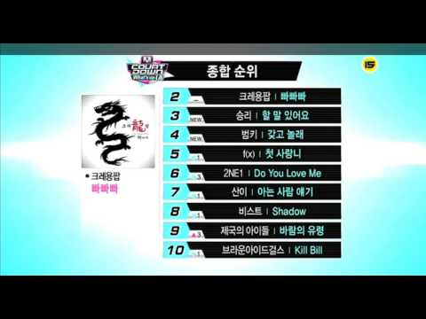 [130829] EXO 9th Win - Growl ( KCON L.A 2013 ) @ Mnet M!Countdown