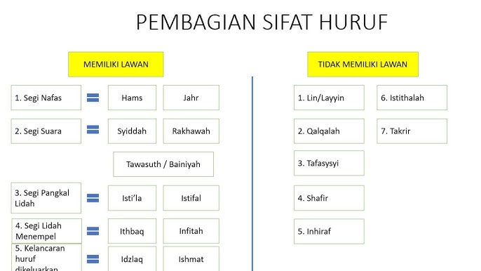 Keksa odam va sargish bilan jinsiy aloqa