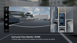 Surround View Monitor (SVM) | Kia