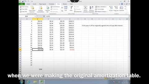 Amortization Part 3