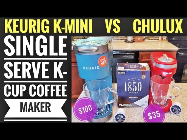 Keurig K Mini Review vs Walmart Mainstays Single Serve K-Cup and