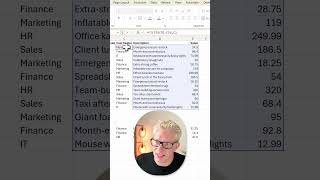FILTER: The Best Excel function!