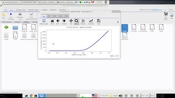 JV curve simulation on an Organic Solar Cell (OPV device)