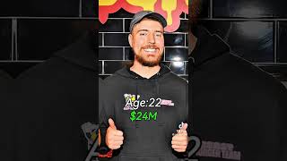 ٢٠ أبريل ٢٠٢٦