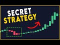 Best scalping trading strategy for beginners how to scalp forex stocks and crypto