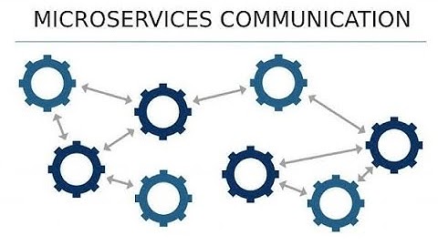 Microservice communication || synchronous and asynchronous communication