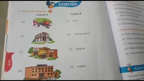 Std 1 My neighbourhood part 2