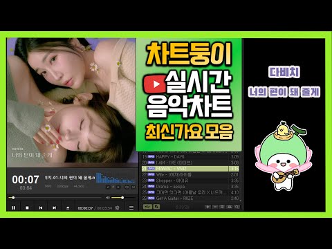 [최신가요 실시간 인기차트] 2024년 4월 12일 2주차, 멜론차트 X, 종합차트O, 노래모음 KPOP 플레이리스트