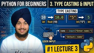 Type Casting and Input in Python 
