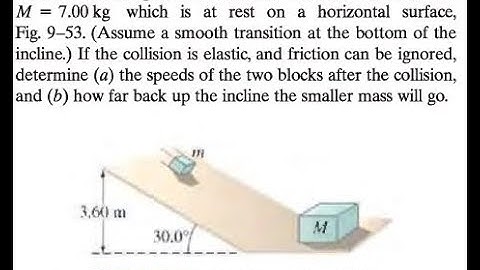A block of mass slides down a incline which is 3.60 high. At the bottom, it strikes a block of mas