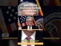 39th Annual Economic Outlook Symposium - Chicago -