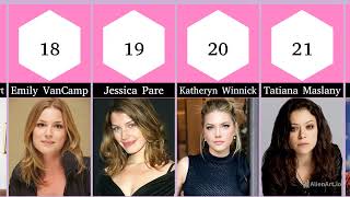 The Most Beautiful Canadian Actresses In The World Beautiful Canadian actress Canadian actress