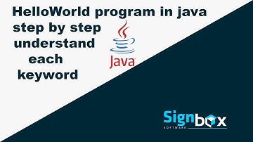 Java Tutorial For Beginners 6 - HelloWorld program in java Step by Step understand each keyword