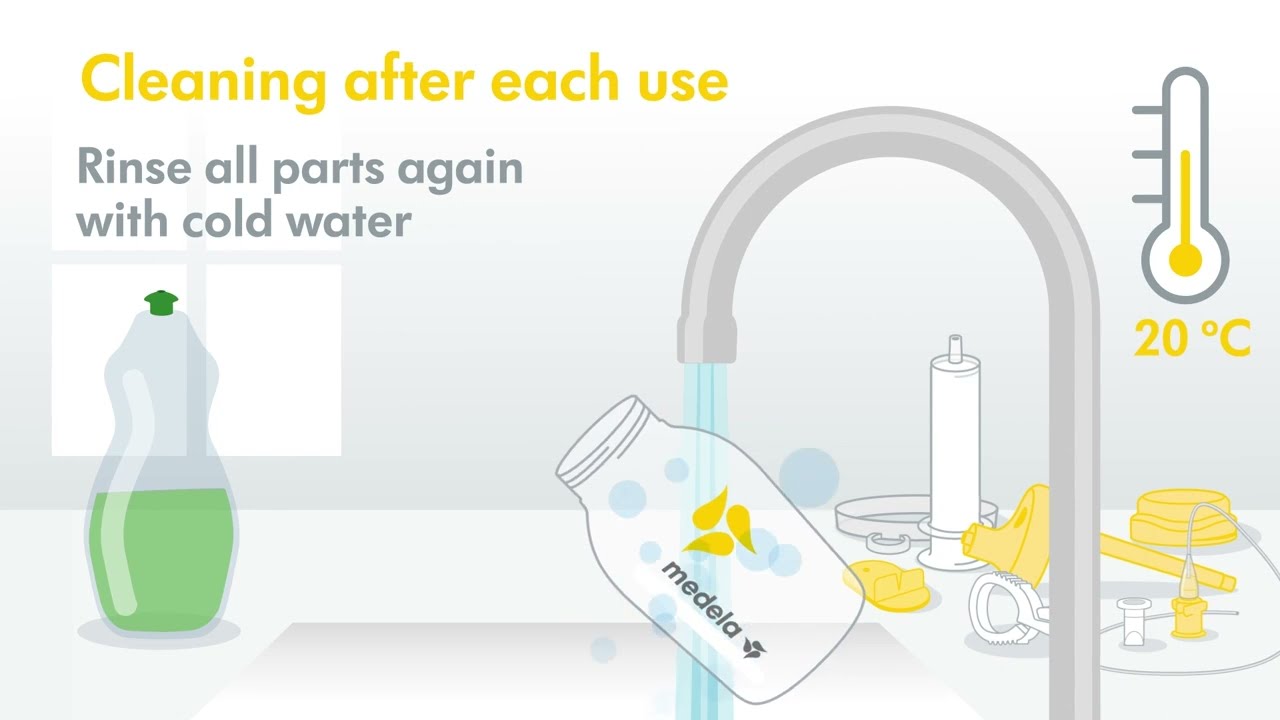 Medela Supplemental Nursing System: Sterile ( SNS ) I Worldwide