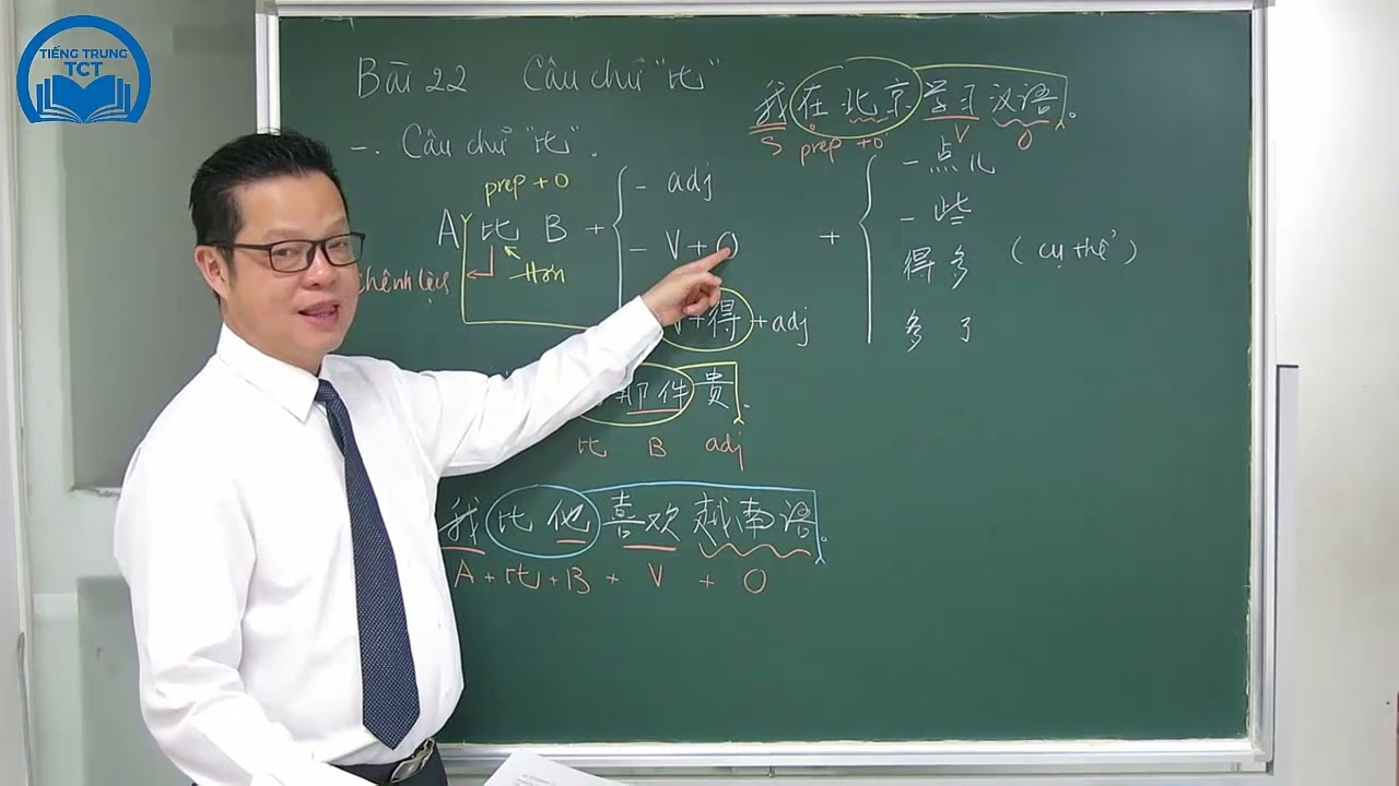 22. NGỮ PHÁP TIẾNG TRUNG - Câu chữ 比 P1