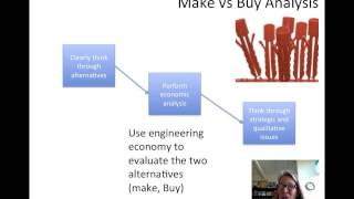Make v Buy analysis.mp4