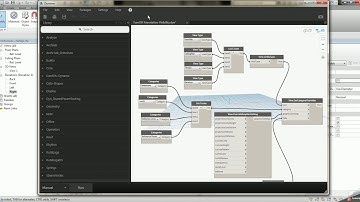 Turn Off Annotations Visibility - Revit Dynamo