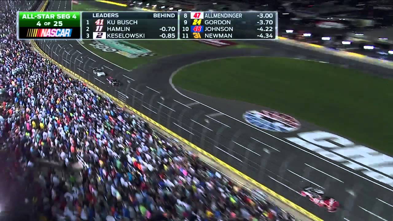 NASCAR Sprint Cup Series - Full Race - Sprint All-Star Race at Charlotte