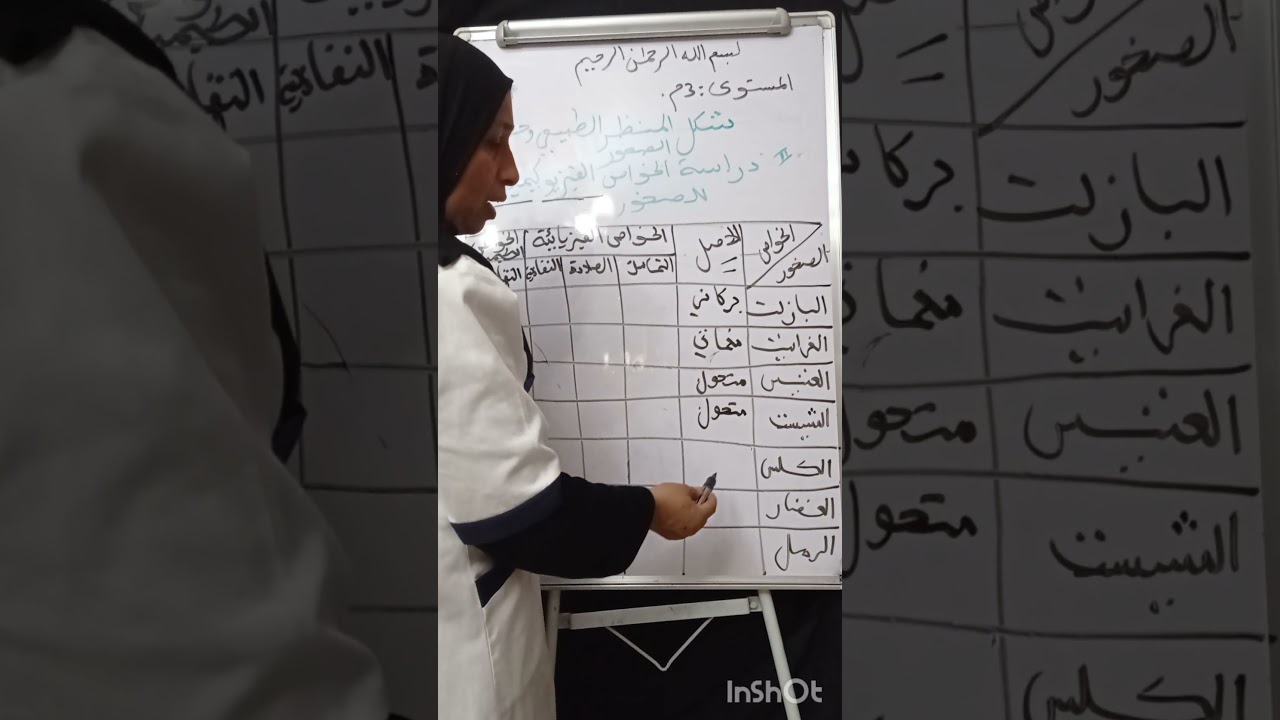 # شكل المنظر الطبيعي_ وخصائص الصخور لسنوات الثالثة متوسط