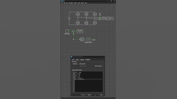 Quick simulation of Grid-tied Voltage-Source Inverter in Plecs