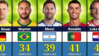 The Last FIFA World Cup for These Best Football Players? screenshot 2