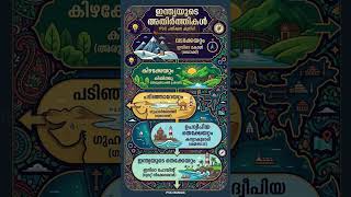 #kerala#keralapsc#psc#malayalam#gk #pscgk #gkquiz#viralshort#viralreels #shortsvideo#shortsvideos