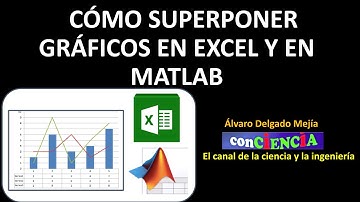 📉 CÓMO [SUPERPONER GRÁFICOS] EN [EXCEL] y en [MATLAB]