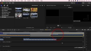 Create A Montage Of Stills Using Multicam Editing In Final Cut Pro X