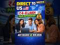 Paid US Internship 2026 💰 | IDB hiring , UG & PG Any Discipline. ₹4 - ₹8 L. #youtubeshorts #usjobs