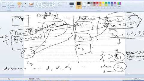 Document Indexing Lecture L3