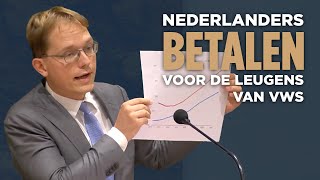 Enorme PUINHOOP van Kuipers en De Jonge | Van Houwelingen (FVD) in VWS-debat