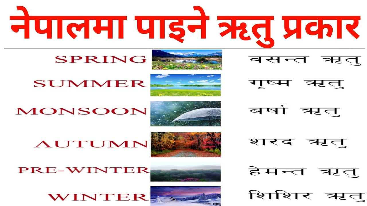 Six Ritu Type of ritu in Nepali | lokesewa | tsc | aayog | @mahatozee - YouTube