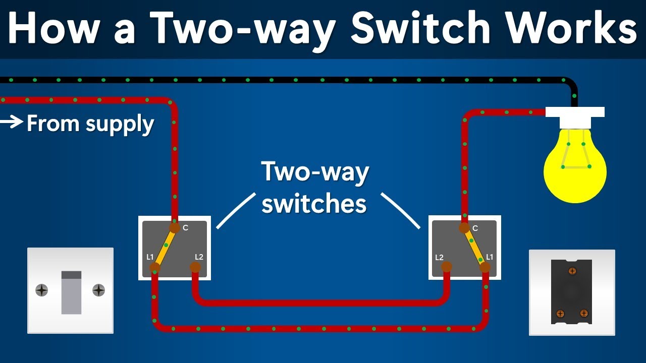 How a Two-way Switch Works - Intermediate and One-way Switches ...