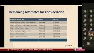 Monroe County Capital Improvement Board, September 17, 2025