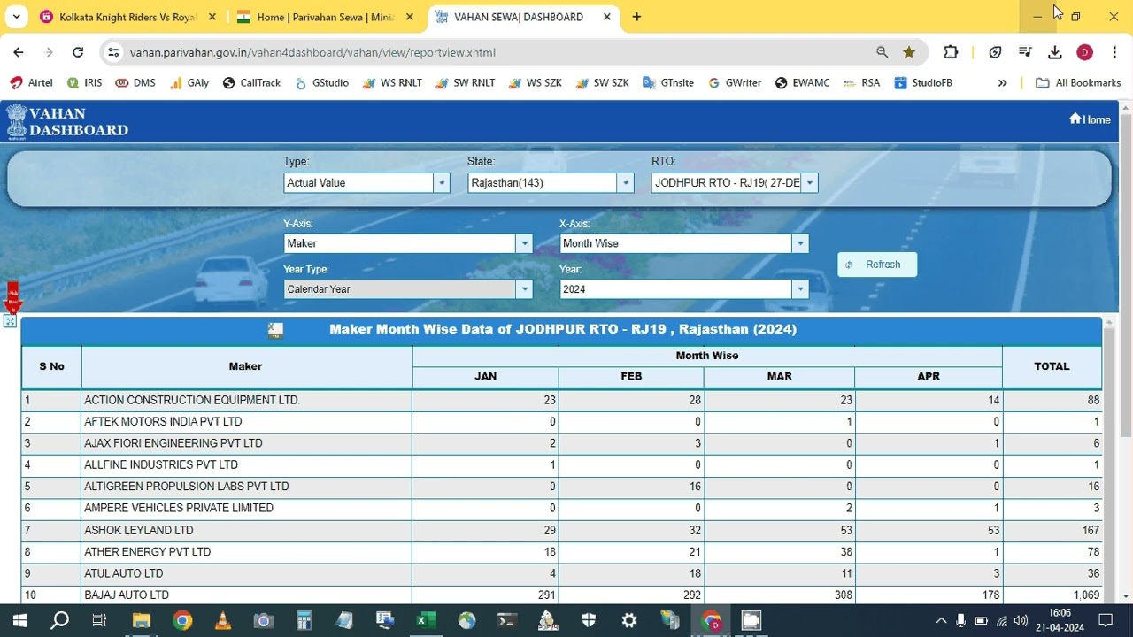 POWER QUERY TO MERGE RTO DATATO CALCULATE MARKET SHARE  UNPIVOT TBL WITHOUT KNOWING COLUMNS HEADINGS