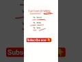 Full from of WWW, #shorts #viralshorts #viralvideo #travel #stylenet