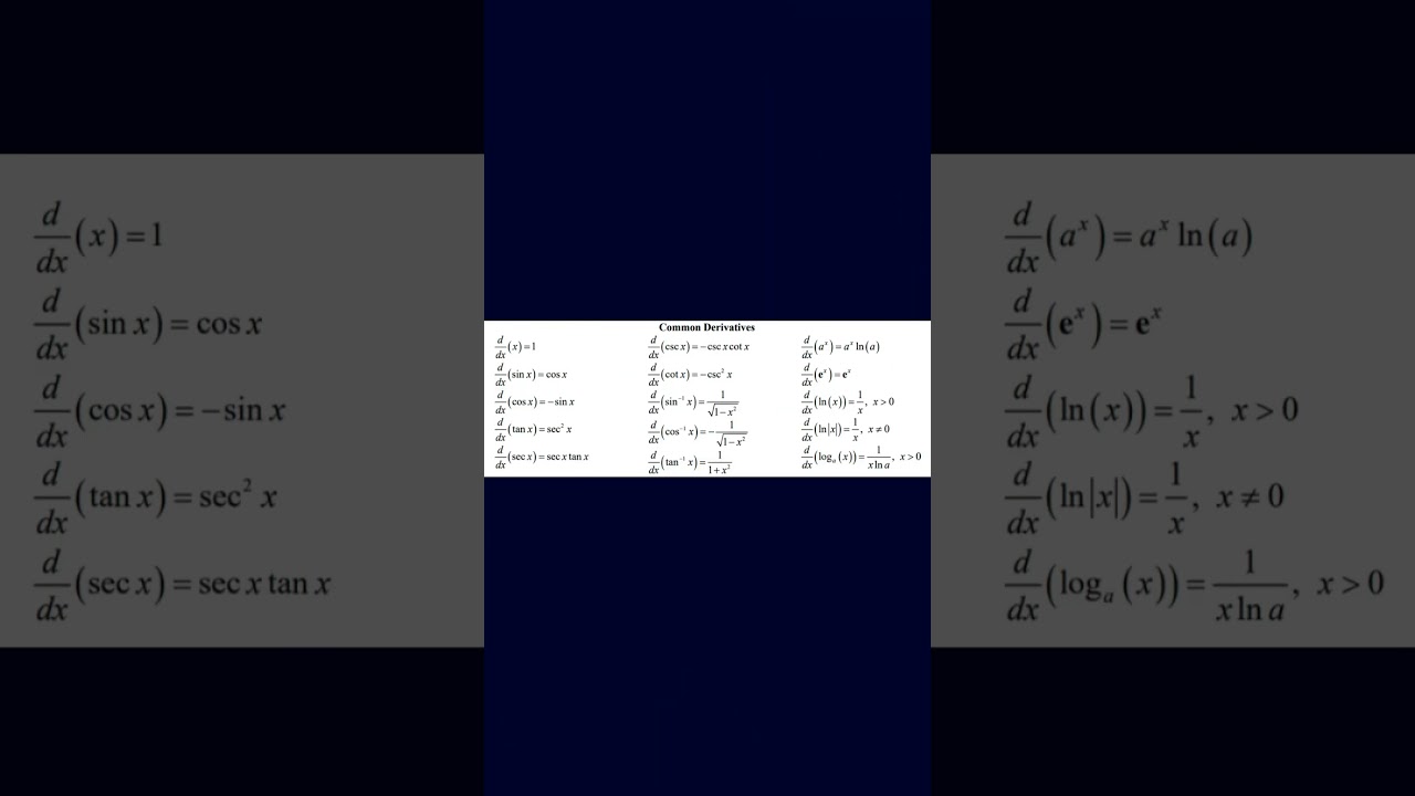 KEAM 2024 MATHEMATICS DIFFERENTIATION 