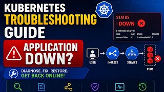 Kubernetes Troubleshooting Guide: Application Down