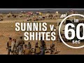 Sunni v shia irans strategy  in 60 seconds