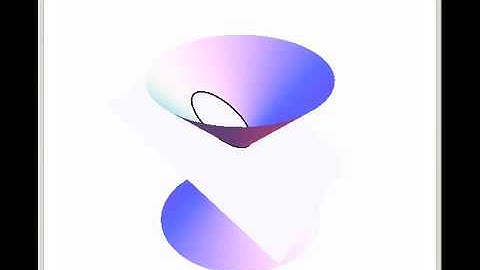 Conic Sections: The Double Cone