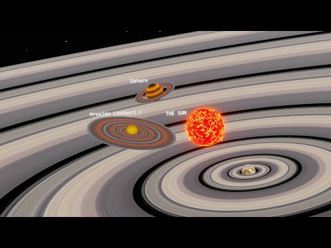 Planets Rings Size Comparison | 3D Animation
