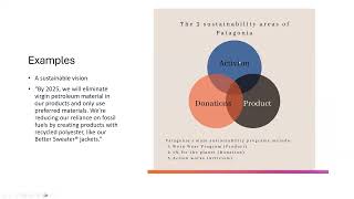 CMI Assignment 704, AC 1.1