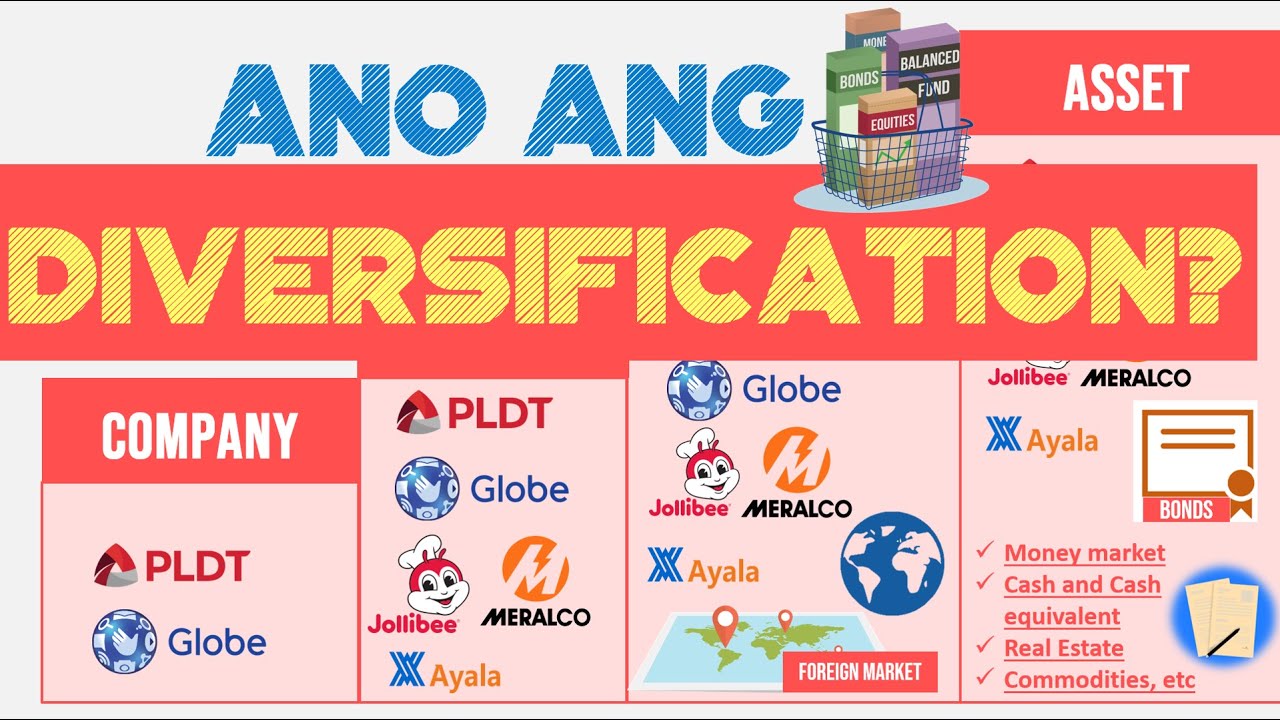 Diversification How to Protect your Investment in Philippine Stock
