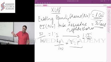 Advanced Company Law (CS Professional - Old Syllabus) - Demo Lecture 1 - By: CS Sangeet Kedia