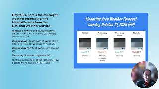 Weather PM Oct 21, 2025