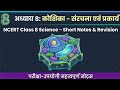 Class 8 अध्याय 8 कोशिका - संरचना एवं प्रकार्य ncert short revision #ncert #ai #gk #facts #science
