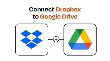 How to Connect Dropbox to Google Drive - Easy Integration
