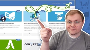 Add a User Profile Image and Dropdown in Thrive Navigation
