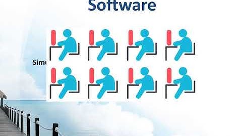 C_HANADEV_16 - SAP Certified  - SAP HANA 2.0 SPS04 || Exam Live Webinar of Passing Techniques